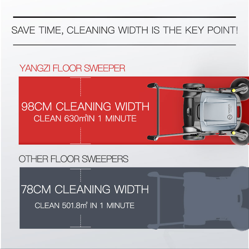 Floor_Sweeper_14.jpg